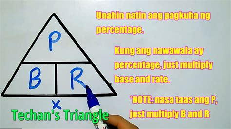 Paano Gamitin Ang Techan S Triangle Sa Pagkuha Ng Percentage Base And