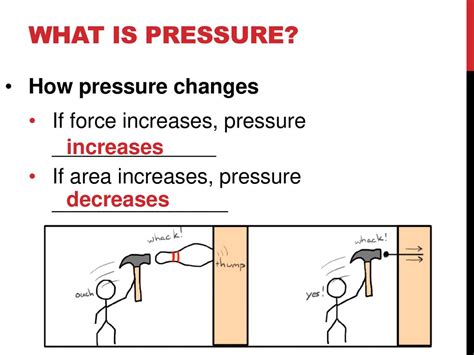 Forces in Fluids Pressure. - ppt download