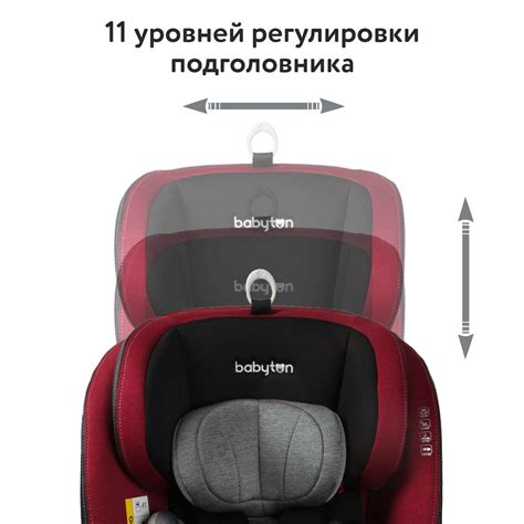 Автокресло Babyton Multi-Stage 0+/1/2/3 Isofix Black-Red купить по цене ...