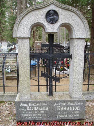 Могилы знаменитостей. Балашов Дмитрий Михайлович (1927-2000)
