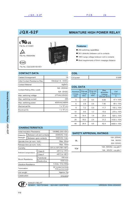JQX-62F Datasheet_PDF文件下载_芯片资料查询_维库电子市场网