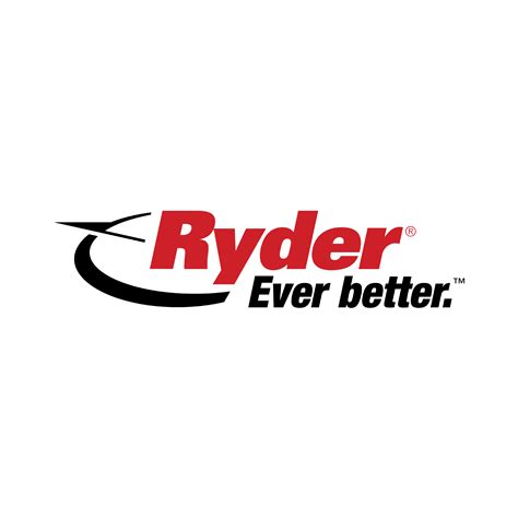Everything you need to know about your first ryder truck rental 34