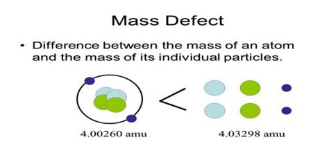 Mass Defect - QS Study