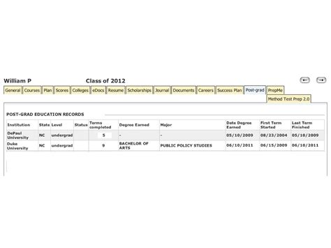 Naviance Alumni Tracker | PPTX