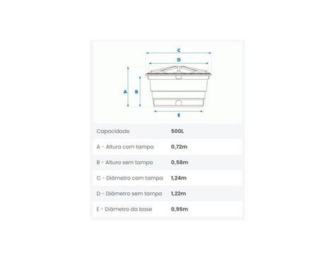 Caixa Dágua Em Polietileno Fortlev Sertãozinho Construlider