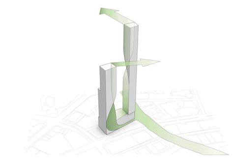 Unstudio Unveils Twisting Green Spine” High Rise Proposal