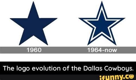 1960 The logo evolution of the Dallas Cowboys. - The logo evolution of ...