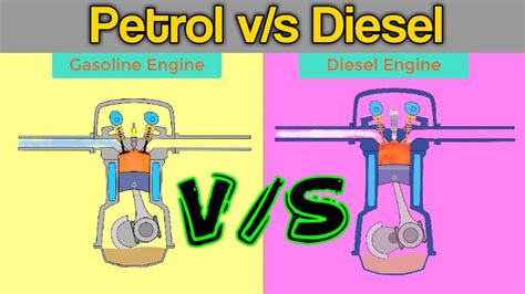 Differences Between Gas And Diesel Engines