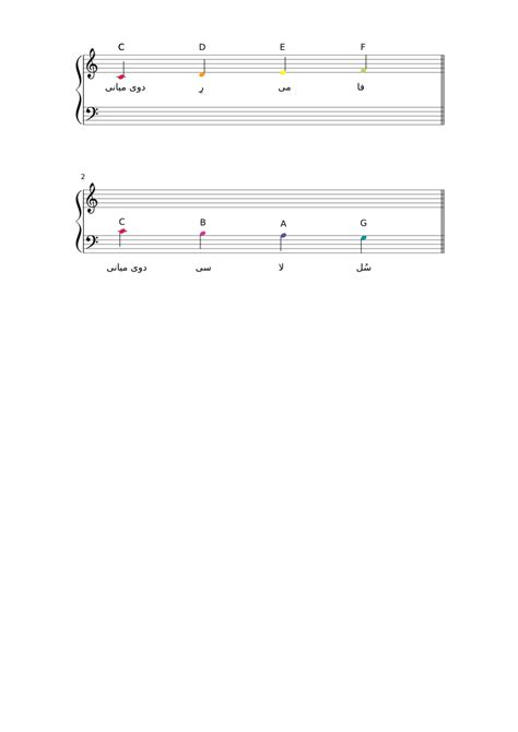 آموزش 1 Sheet Music For Piano Solo Easy