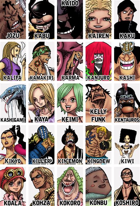 Nome De Personagem De One Piece - Nomes E Fotos De Personagens De One Piece