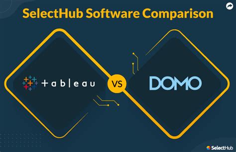 Tableau Vs Domo Which Bi Tool Is The Winner In 2025