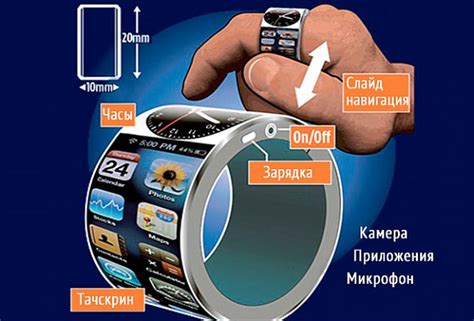 Apple запатентовала iRing — «умное» кольцо с тачскрином | Техкульт