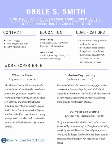 Top Resume Templates Free Of Best Resume Templates