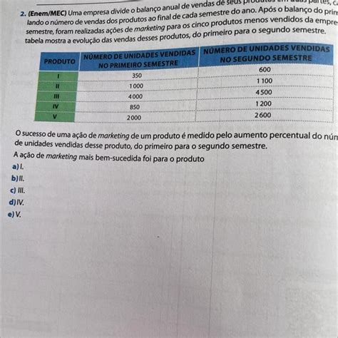Uma Empresa Divide O Balanço Anual De Vendas