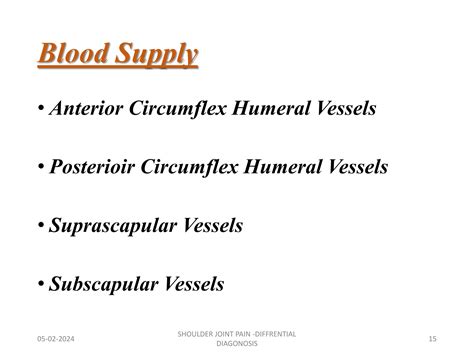 Shoulder Joint - Introduction, Examination,Frozen shoulder #