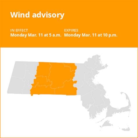 Update Wind Advisory Issued For 4 Massachusetts Counties For Monday