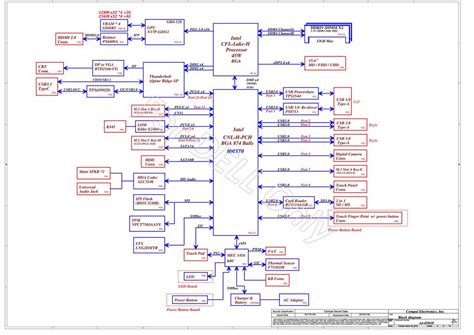 Dell Latitude G Compal La E P Ddk Rev Schematic For