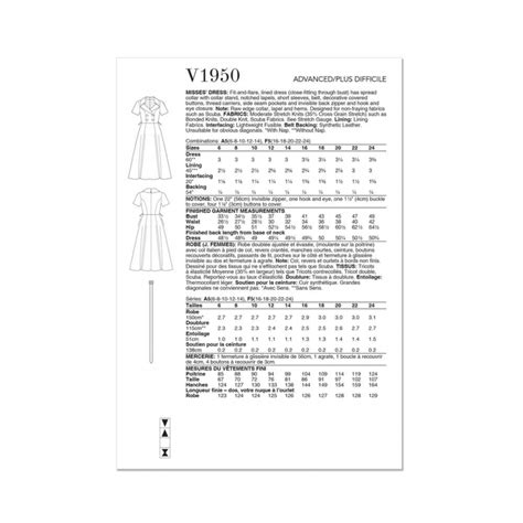 Wykrój Vogue Patterns V1950