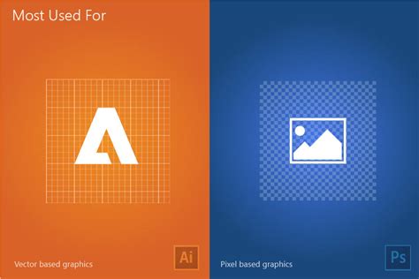 Diferencias Entre Los Programas Illustrator Y Photoshop