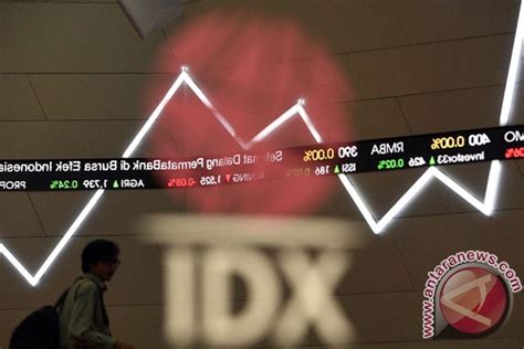 Ihsg Bei Ditutup Turun Tipis Poin Antara News