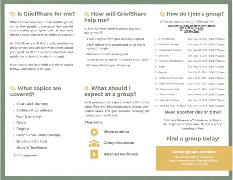 brookings sd funeral homes 7