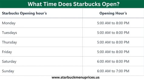 What Time Does Starbucks Open?