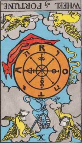 A Roda Da Fortuna Significado No Tarot Amor Dinheiro Saúde E Mais