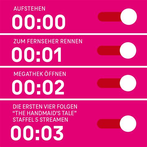 Magentatv On Twitter Ring Ring Es Ist The Handmaid S Tale Staffel