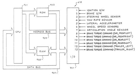 Knorr Bremse Ebs Wiring Diagram