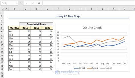 Line Graph In Excel Plot Fit And Overlay Exceldemy