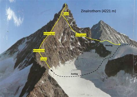 Rothorngrat am Zinalrothorn – allgaeu-plaisir.de