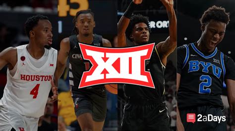 The Big 12: College Basketball Mega-Conference | News | 2aDays News