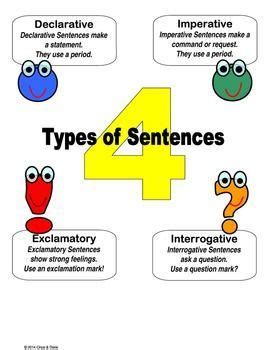 changing    learn quiz