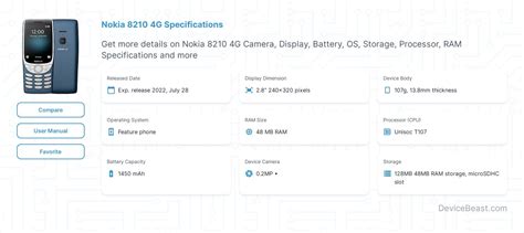 nokia   specifications devicebeastcom