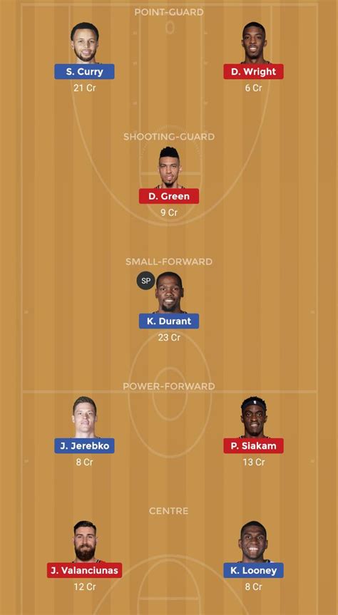 gsw  tor nba