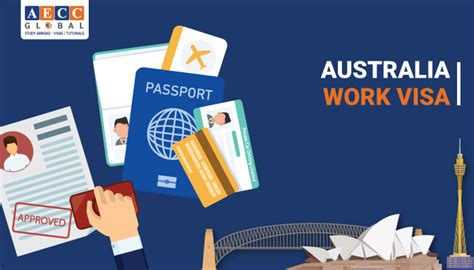 Australia Work Visa Application Travelspassport