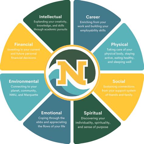 CARE Team provides additional services alongside WellBeing Center – The