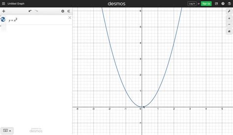 SOLVED Verdadero O Falso En Los Ejercicios 105 110 Determine Si El