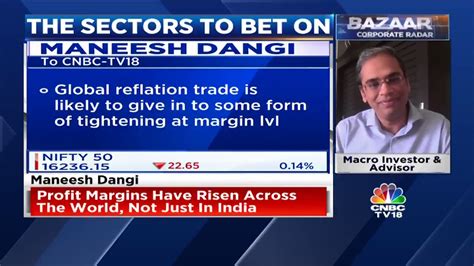 CNBC TV18 On Twitter RBI Monetary Policy Preview Maneesh Dangi