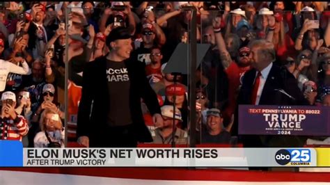 elon's net worth 2024