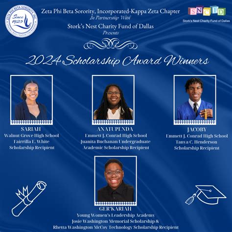 2024 Scholarship Recipients - Zeta Phi Beta Sorority, Incorporated
