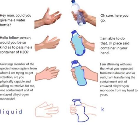 K Rincreasinglyverbose