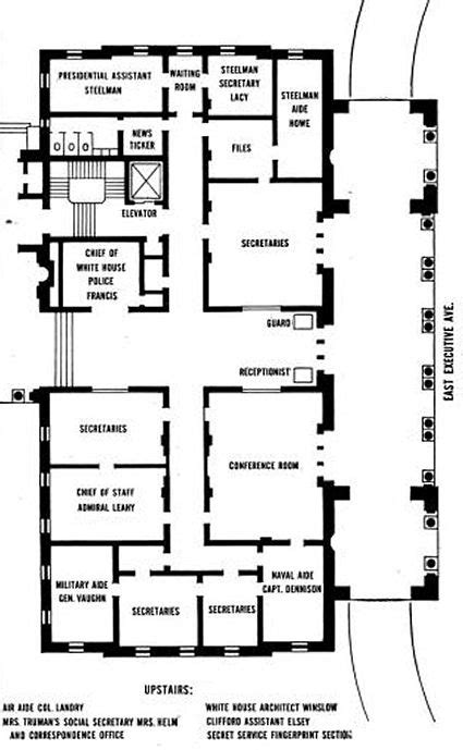 East Wing White House Floor Plan - homeplan.cloud