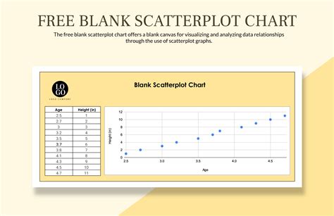 Free Blank Scatterplot Chart - Download in Excel, Google Sheets ...