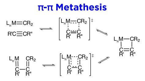 Organometallic Reactions Part Metathesis Reactions Youtube