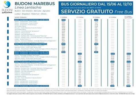 Budoni Beach Bus Timetables - Sardinia Holiday 2024