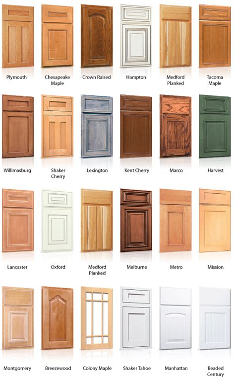Kitchen Cabinet Door Styles Kitchen Cabinets Kitchen Cabinet Door