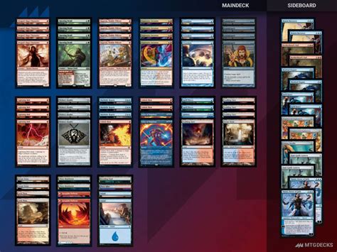 Modern Izzet Murktide Deck By Powel Mtg Decks