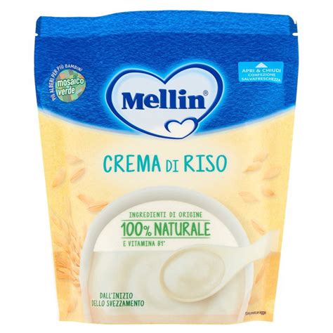 MELLIN