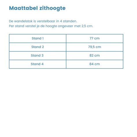 Opvouwbare Wandelstok Met Zitje Flipstick Groen Zitstok